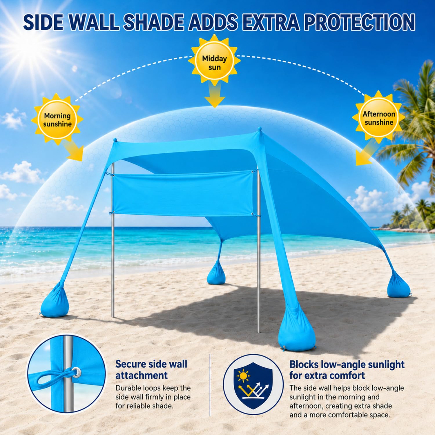Strandzelt – Sonnensegel Strand 2.1x2.1m mit UV Schutz UPF50+, windstabil & leicht, Strandmuschel mit Sandschaufel, Heringen und Stabilitätsstangen, Blau