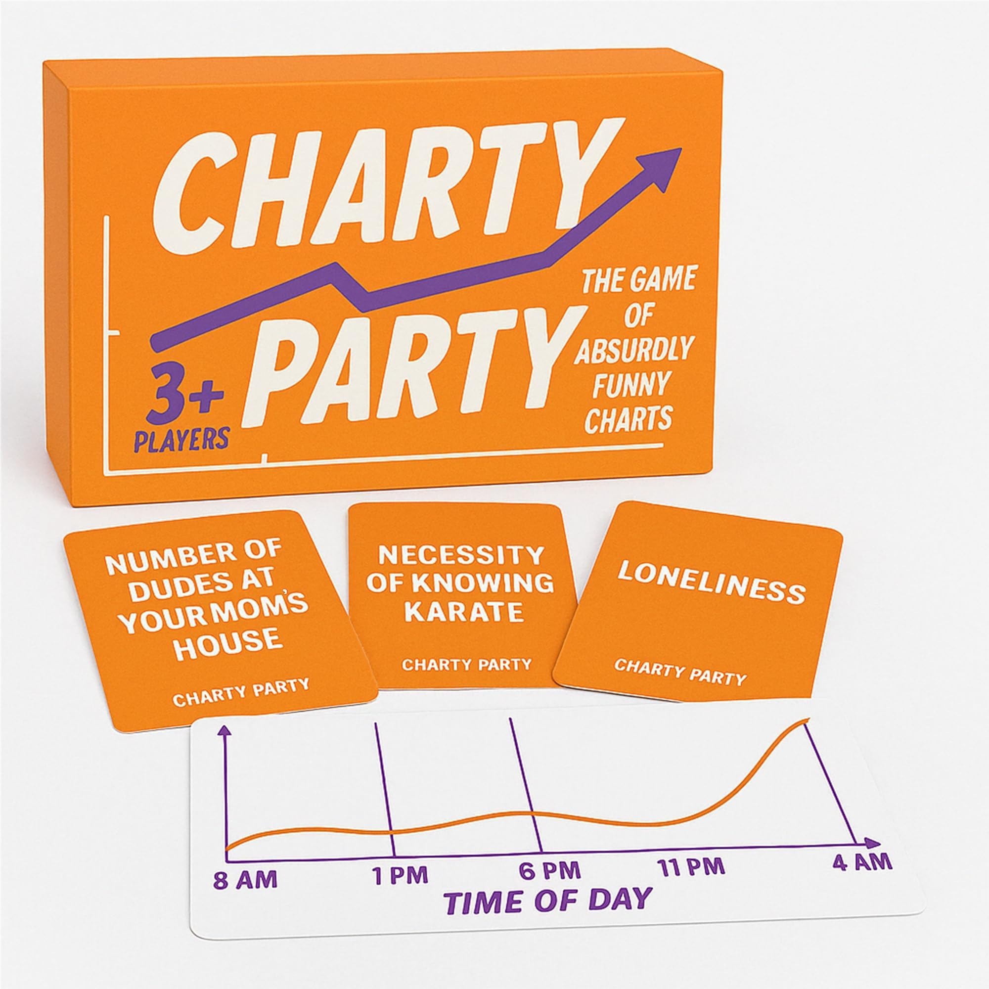 Charty Party โ Funny Adult Party Game with Absurd Charts for Ages 17+, Perfect for Clever Friends and Game Nights, Try to Guess Whatโs The Chart About