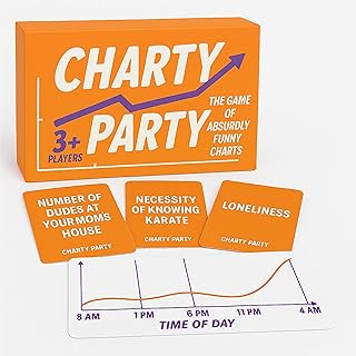 Charty Party – Funny Adult Party Game with Absurd Charts for Ages 17+, Perfect for Clever Friends and Game Nights, Try to Guess What’s The Chart About