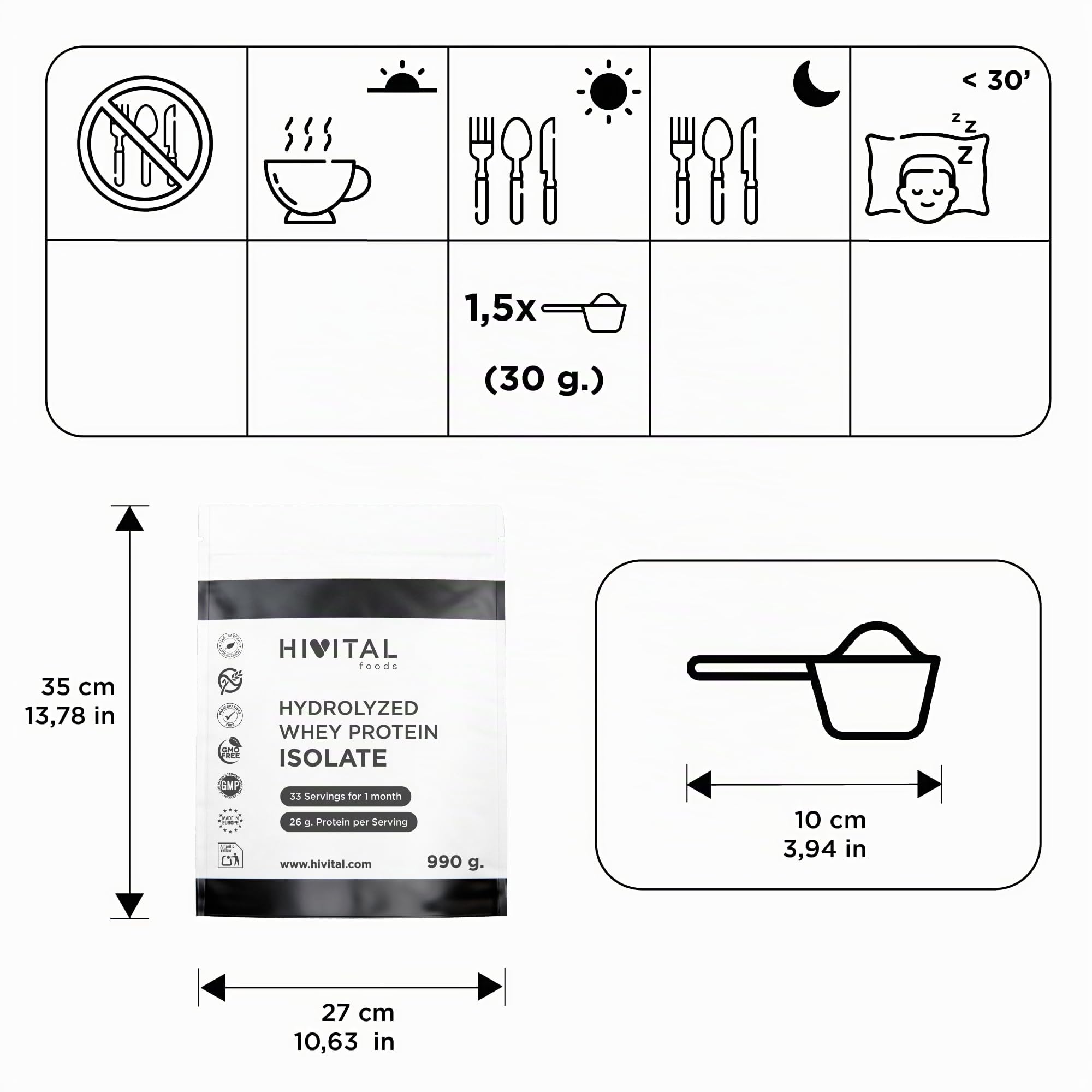 Aislado de Proteína de Suero de Leche 990 g para 1 mes de tratamiento.