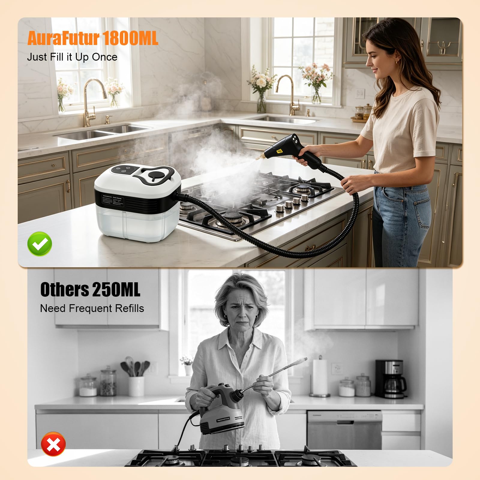2500W Dampfreiniger Handheld mit 4,5 Bar Hochdruck & 1500ml Tank - 6 Dampfstufen, 15s Schnellheizung für Küche, Bad, Auto, Polster & Böden - Chemiefreie Tiefenreinigung