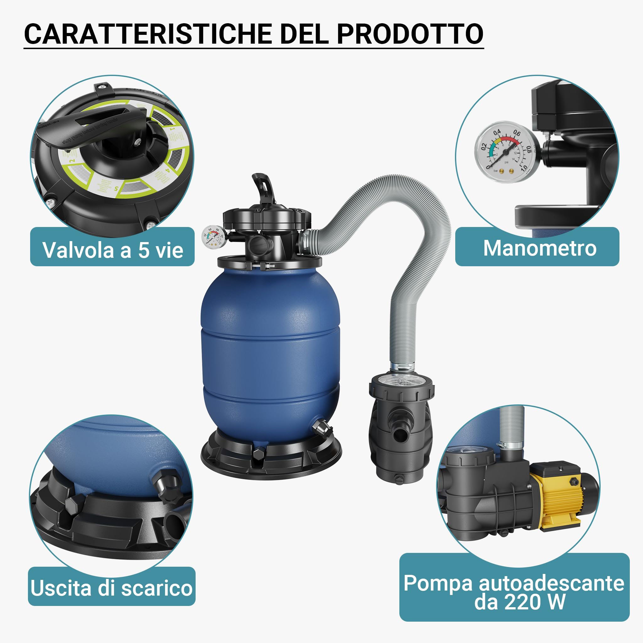 Wiltec Filtro a sabbia con pompa autoadescante e valvola a 5 posizioni HZS-200, 220W, filtraggio acqua piscina