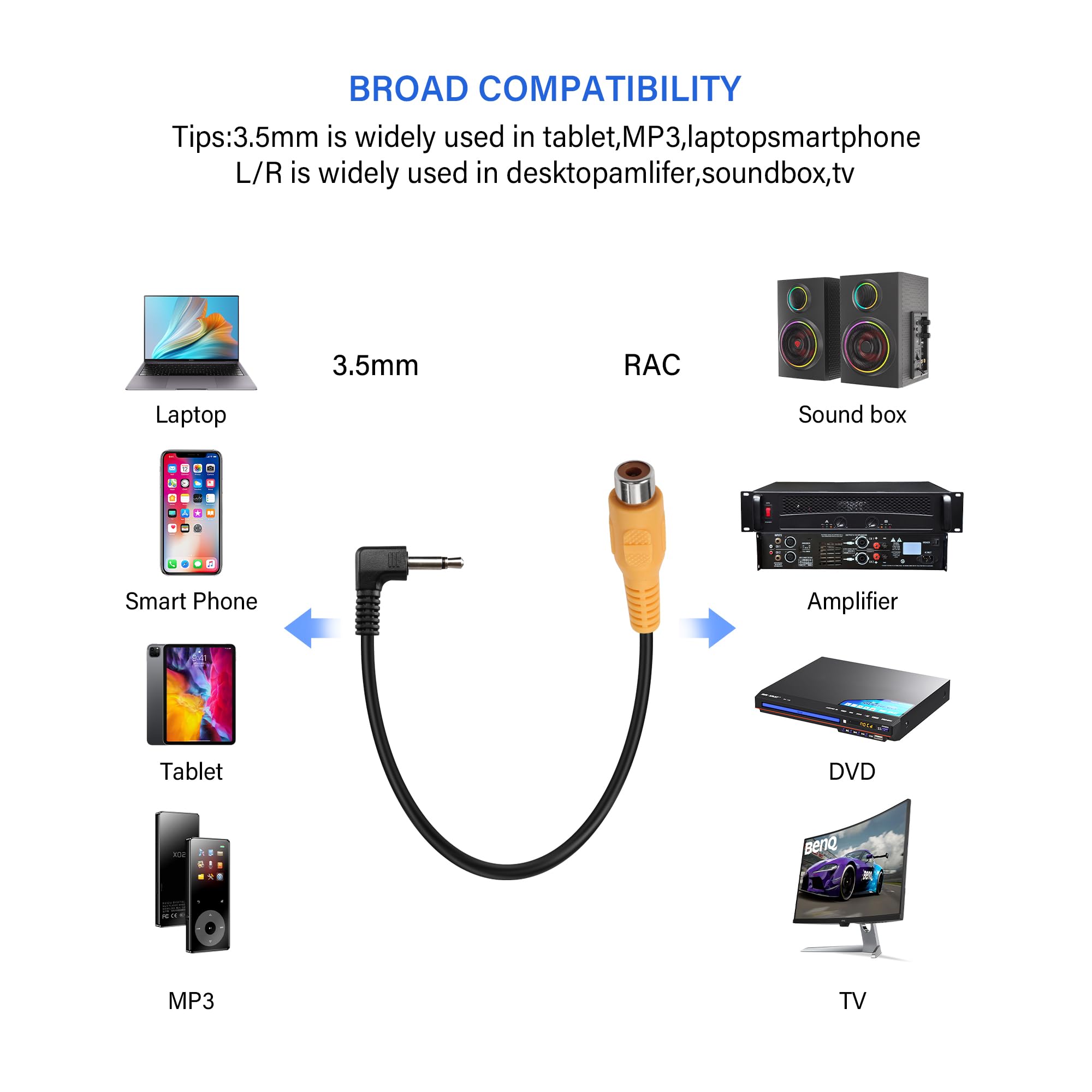 Krótki kabel 1/8 cala TS na RCA, 2 sztuki prostokątnych wtyków mono 3,5 mm na gniazdo RCA, adapter audio do głośnika, subwoofera, wzmacniacza (20 cm)