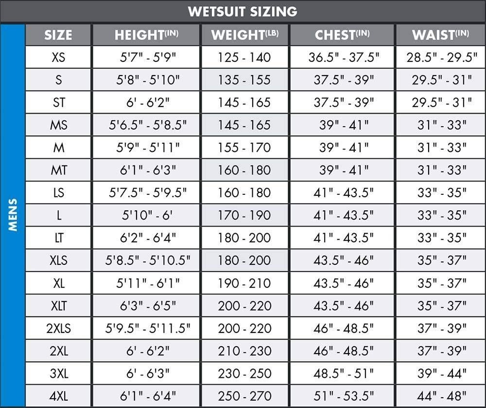 O'Neill Wetsuits męski kombinezon neoprenowy Superlite 2 mm John