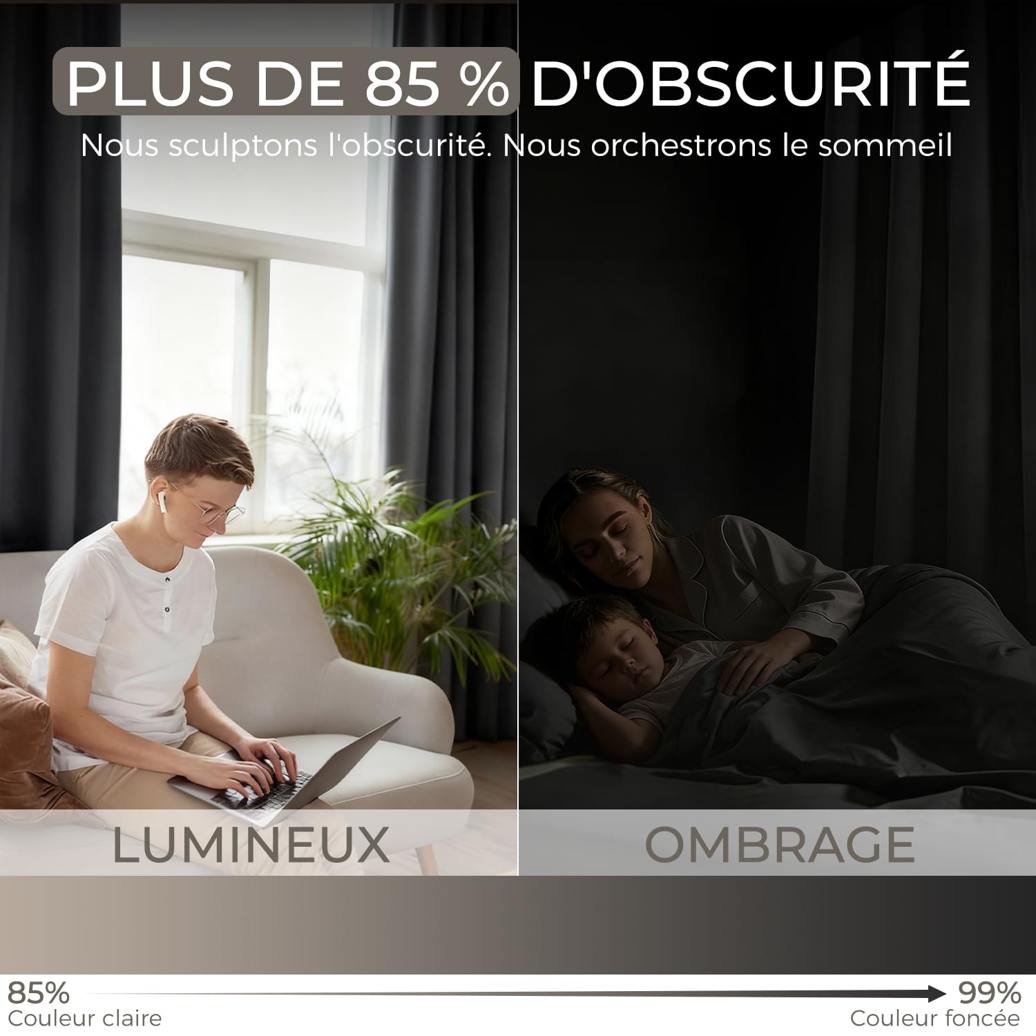 Rideau Occultant Thermiques Isolant 140x175(LxH) Lot de 2 avec Galon Fronceur Anti Froid et Chaleur, Rideaux Opaque Anti UV Décoration Intérieure Chambre Salon Braun