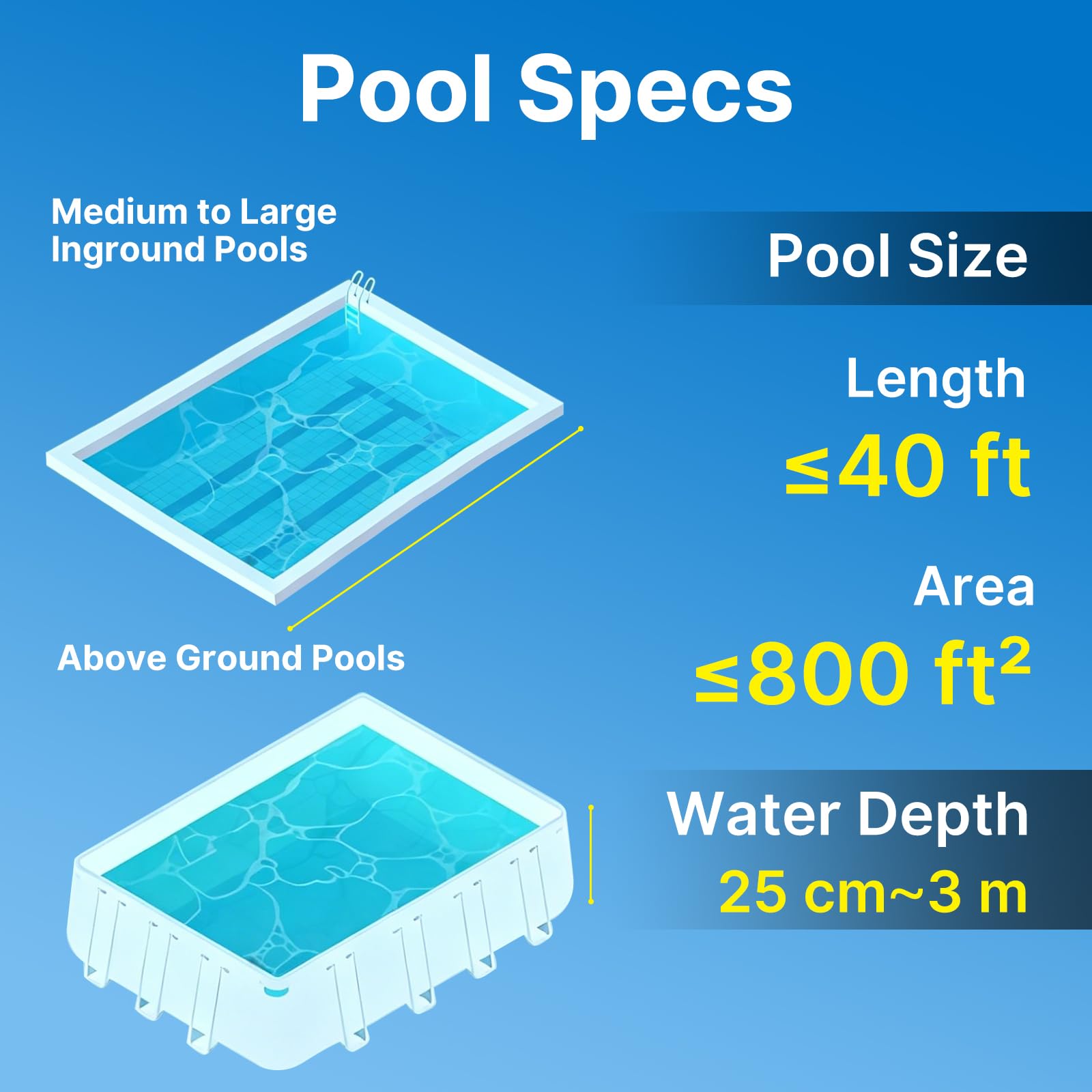 Grand aspirateur de piscine rechargeable 83 GPM