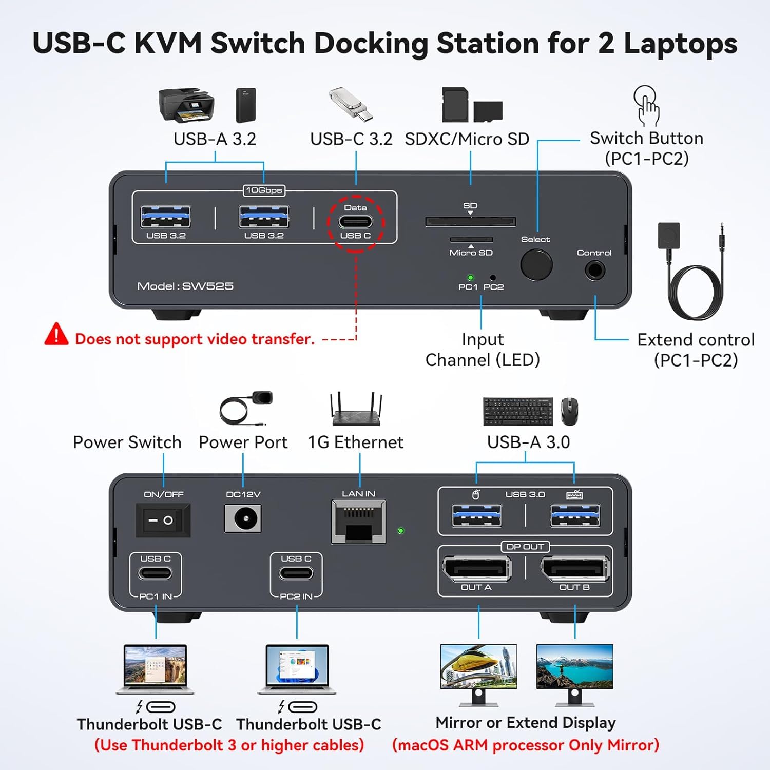 Conmutador KVM USB C 4K a 120Hz 2 monitores 2 computadoras Displayport 12 en 1 estación de acoplamiento para laptop doble monitor pantalla extendida para 2 portátiles Plug and Play 10 Gbps USB 3.2