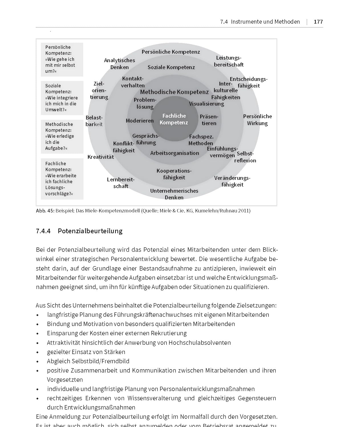 Crashkurs Personalplanung: Instrumente - Maßnahmen - Kosten (Haufe Fachbuch)