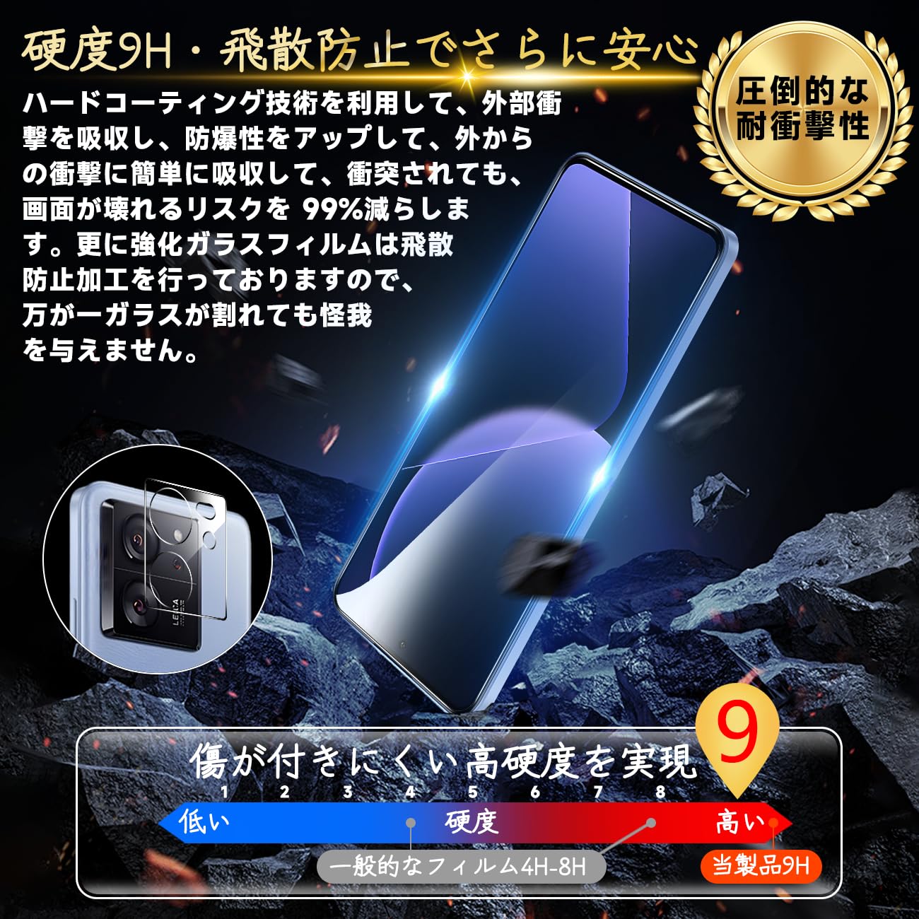 【フィルム2枚+ガイド枠】Xiaomi 13T 256GB 楽天市場】アンチグレア ・ ガイド枠付きXiaomi 13T / Pro専用