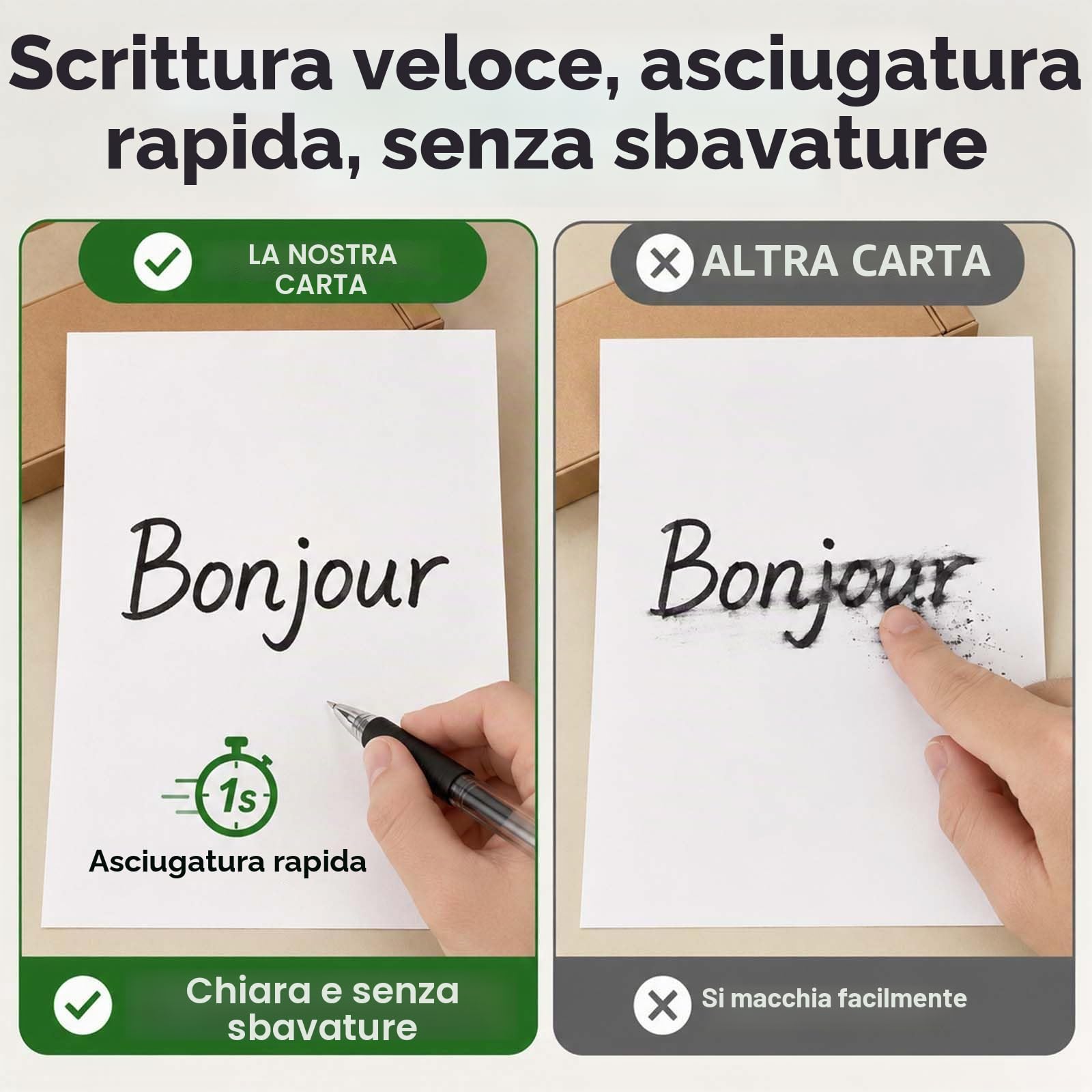 Carta Termica A4 Senza BPA per Stampante Portatile, 5 Rotoli, 21 fogli/rotolo, 21cm x 6.2m