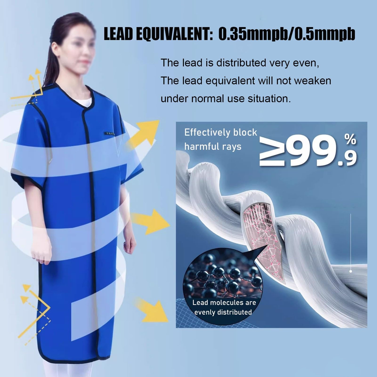 Delantal de Plomo Delantal Protector De Rayos X De Goma Con Plomo, Delantal De Plomo Con Escudo De Protección Radiológica, Unisex Para Adultos(0.5mmpb,110x60cm)