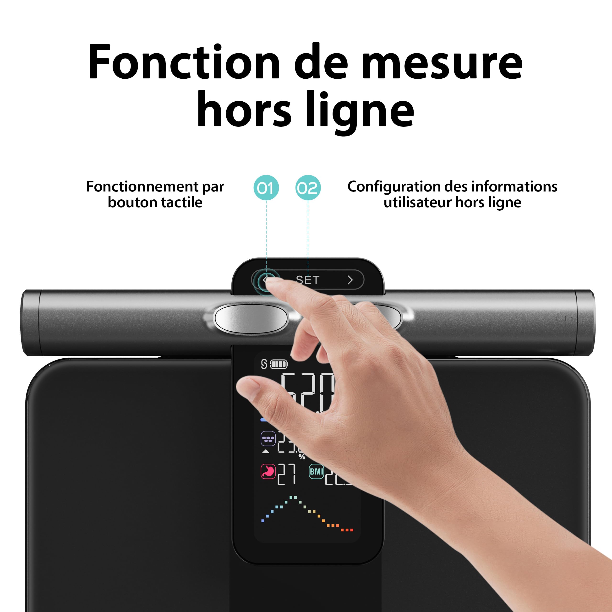 MELTA. Balance Pèse Personne Connecté Intelligent, Balance Impédancemètre 8 Électrodes, Analyse Corporelle Complète, Écran Couleur, 58 Mesures, Bluetooth 5.0, Application Fitdays+, 180kg/400lb