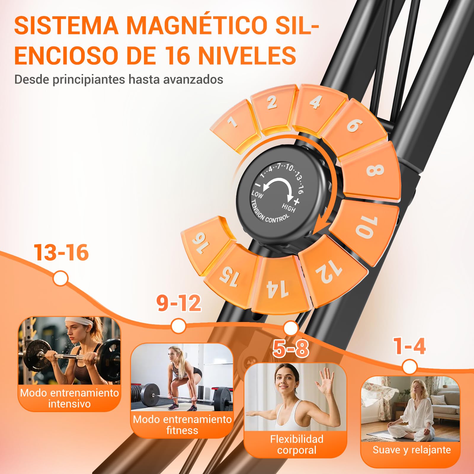 CURSOR Bicicleta estática plegable, 5 en 1Bicicleta spinning profesional | con Resistencia Magnética de 16 Niveles, Bicicleta estatica plegable para el hogar Bici de Sala con Asiento Cómodo, MAX136 kg