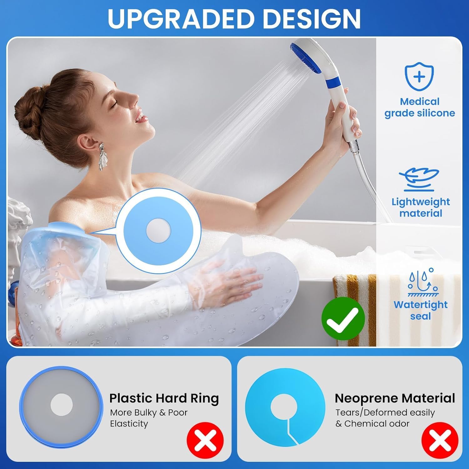 YUNCHI Waterproof Cast Cover for Arm Shower, Reusable & Elastic Cast Protector for Showering, Full Arm Splint Guard for Adults, Wound Care Supplies from 8" to 20"