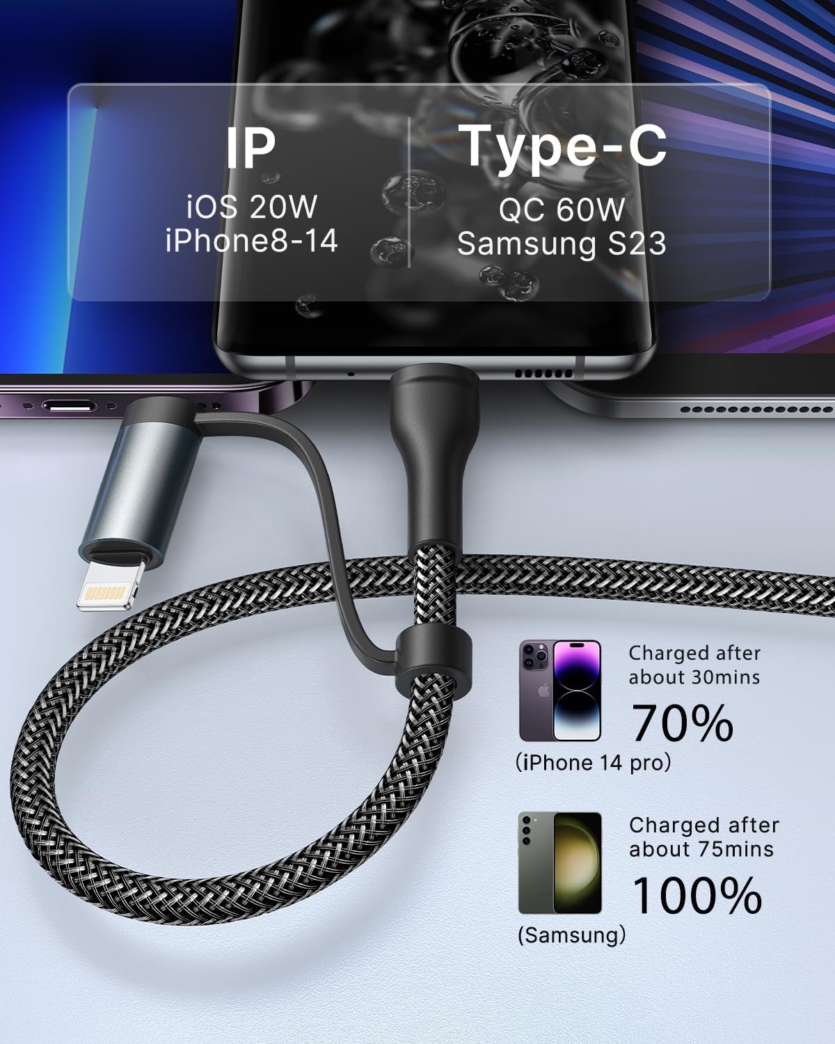 4 in 1 Charging Cable, USB C Lightning Adapter USB C to USB C 60W PD [Fast Charging & Data Sync] 4 in 1 Multi Charger for iPhone 16 15 14 13 12,MacBook Pro 2023 iPad mini 6/Pro,Samsung Galaxy S22 S21