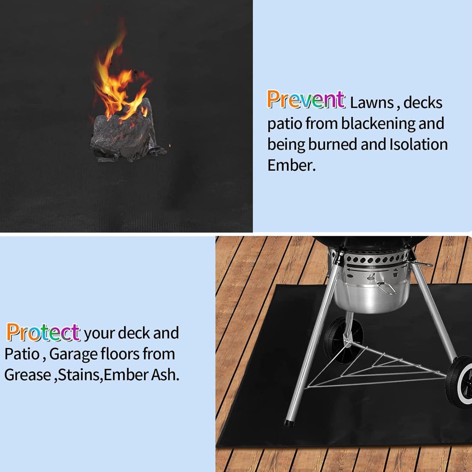 BBQ Mats for Grilling Under Grill,Reusable Outdoor Grill Floor Mat,Water Resistant & Oil Proof Deck Patio Protector Mat,Easy to Clean BBQ Floor Mats