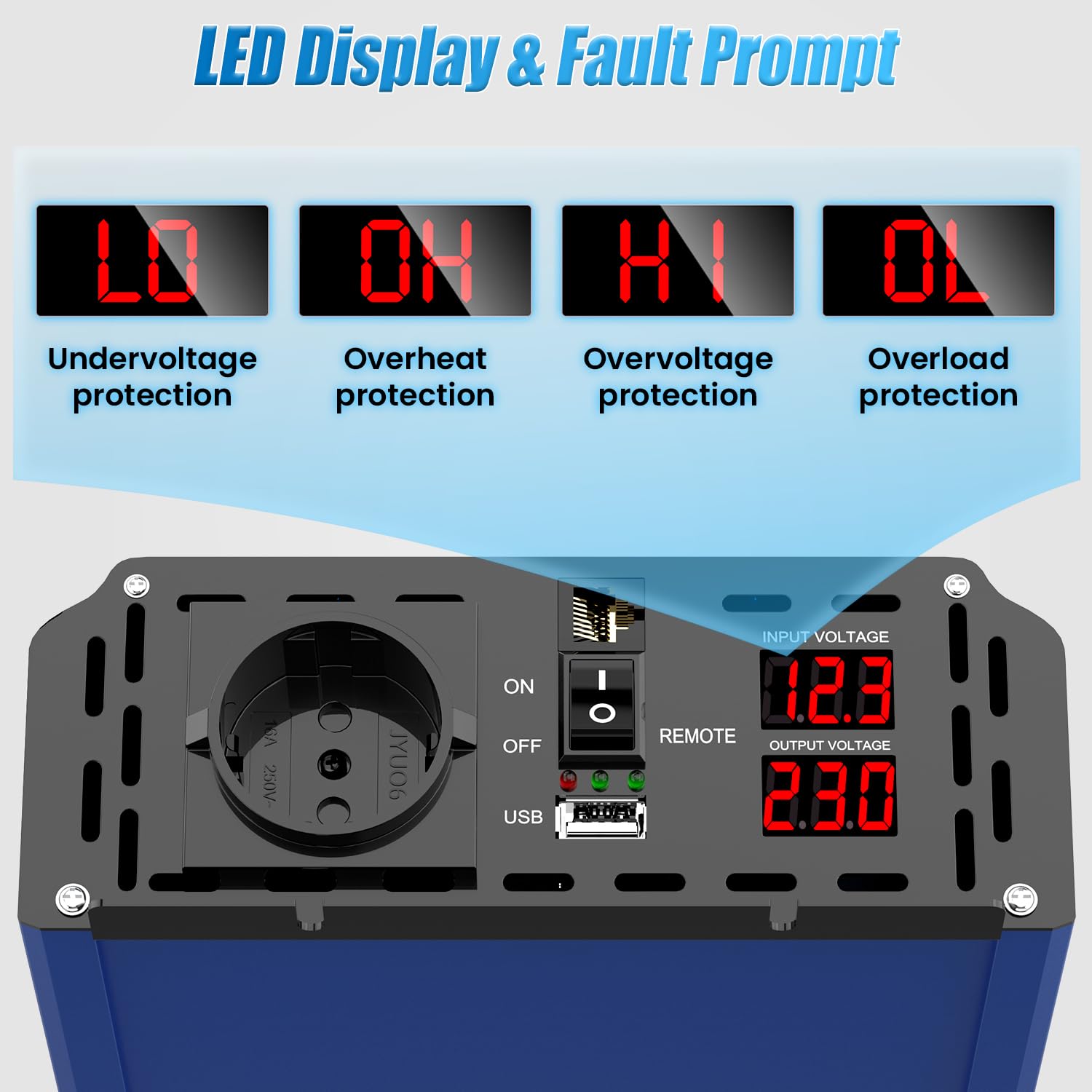 Konwerter 12 v 220v Czysty Sinus 2000W/4000W Przetwornik napięcia inwerterowy z USB i EU prądem zmiennym