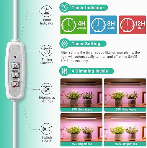 Miniatura 3 de FOXGARDEN - Tira de luz de crecimiento, luz roja azul y blanca de espectro completo para plantas de interior, lámpara de crecimiento brillante de 96