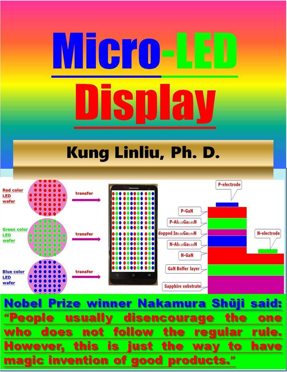 Micro-LED Display