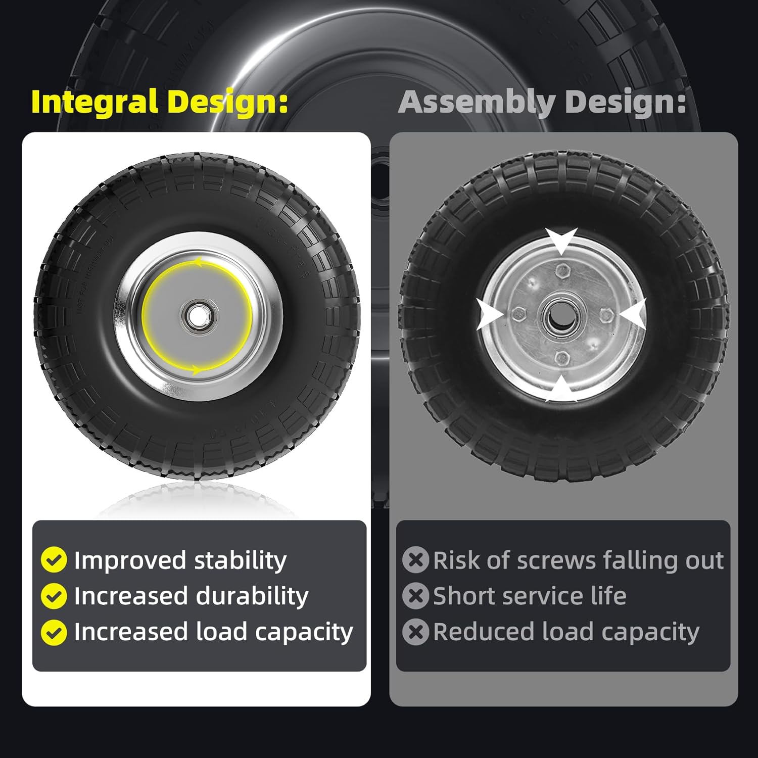 【UPGRADED】4.10/3.50-4 Tire and Wheel Flat Free, 10 Inch Solid Rubber Tire with 5/8”Axle Bore Hole and Double Sealed Bearings, for Dolly Wheels/Hand Truck Wheels/Dump Cart，4 Pack