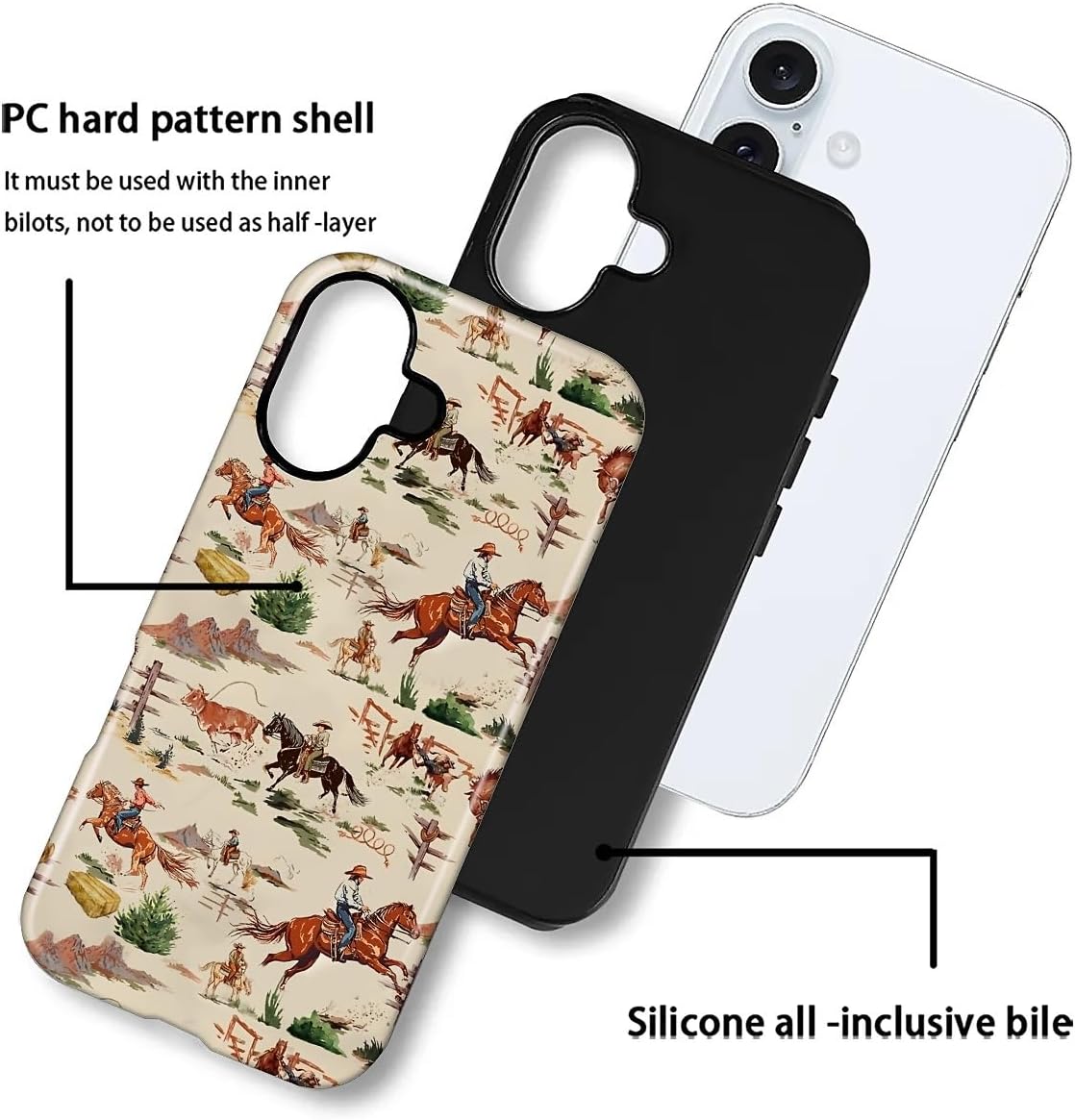 Compatible with iPhone 16 Case - Dual-Layer Protection, Hard Shell with Silicone Interior,Slim Scratch Resistant Shockproof for Woman Men - Retro Western Cowboy - Image 3