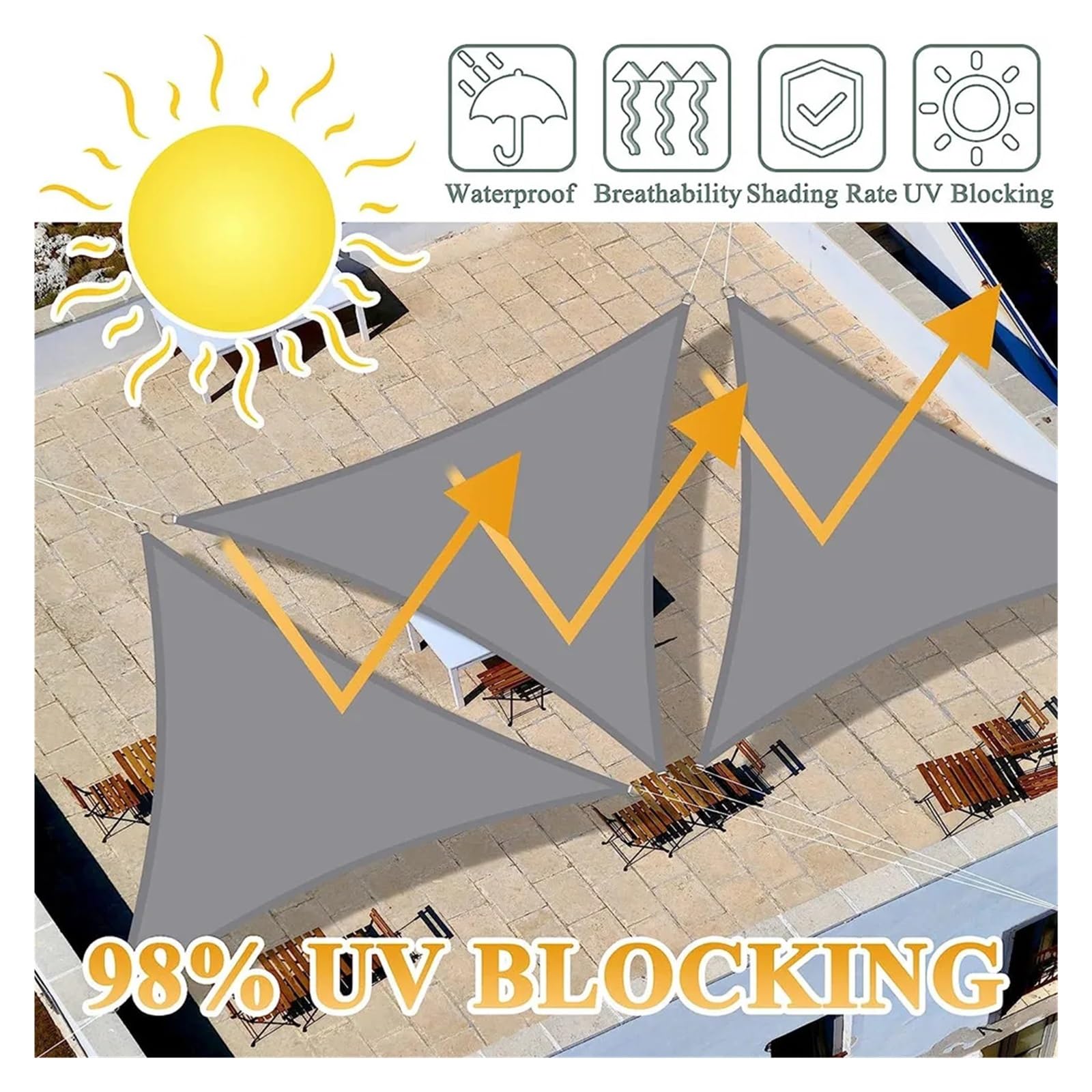 Wodoodporny trójkątny żagiel przeciwsłoneczny, 2 x 3,6 m, odporny na promieniowanie UV do użytku na zewnątrz, na patio, do ogrodu, na dziedziniec, zadaszenie samochodu (ciemnoszary, 200 x 200 cm)