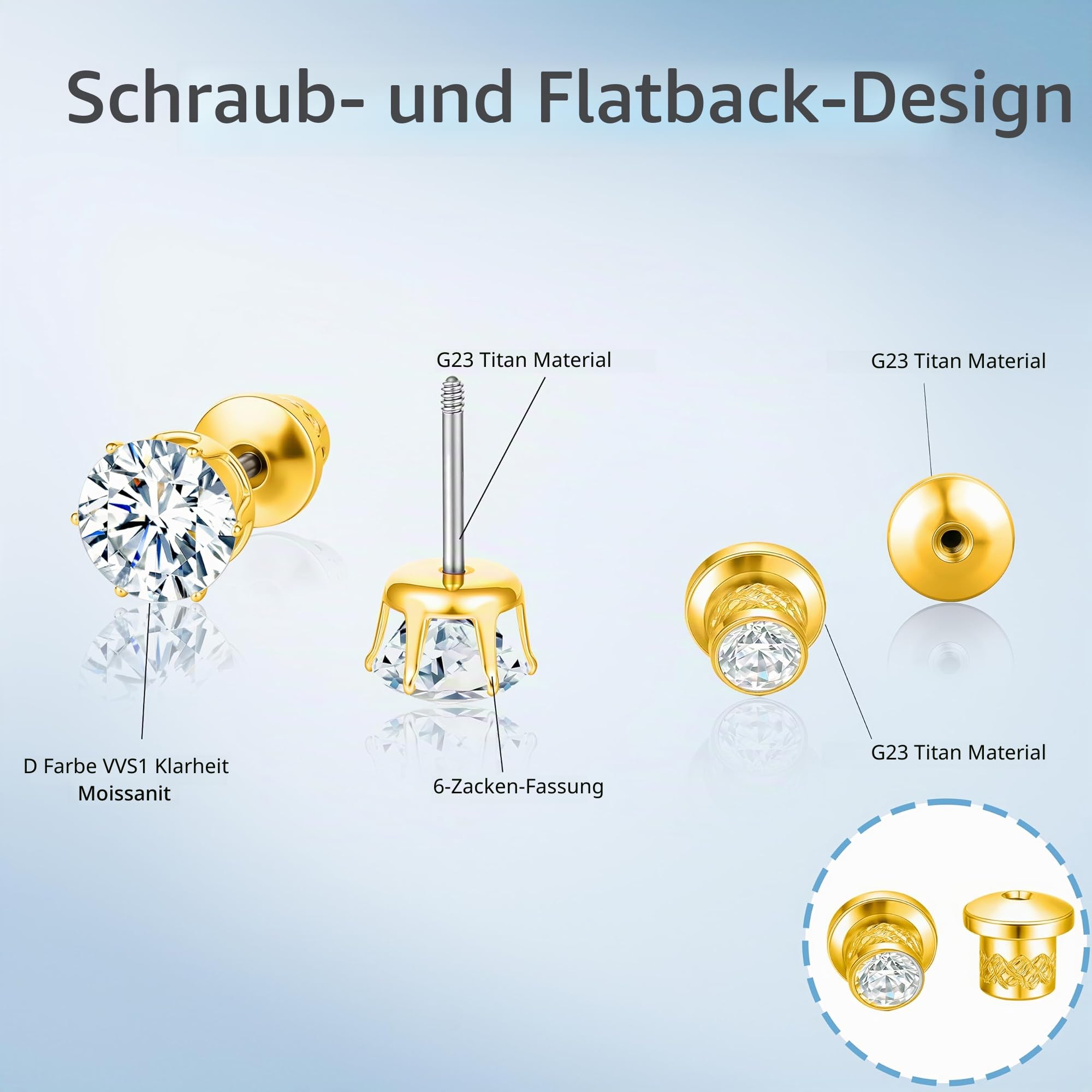 Limerencia Moissanite Ohrstecker G23 Titan hypoallergene Schraubverschluss Moissanite-Ohrringe D Farbe VVS1 Reinheit Schmuckgeschenke für Damen Herren 0,2 CT–1,6 CT