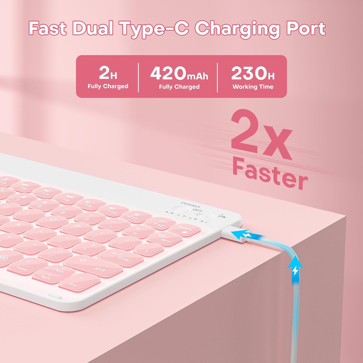 YBING for iPad A16 Case with Keyboard 11th &10th Generation, 360 Rotation Magnetic Cover with 7-Color Backlit Wireless Detachable Keypad with Pencil Holder for iPad 11th 2025/10 Gen 10.9" 2022 (Pink)