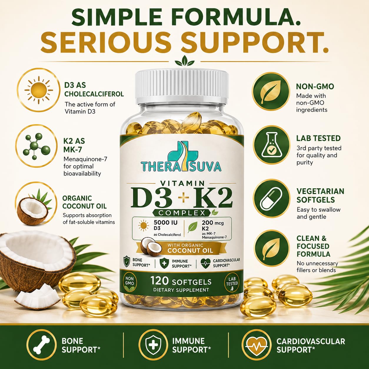 TheraSuva Vitamin D3 + K2 with Coconut Oil, 120 Veggie Softgels — Amazon image 6