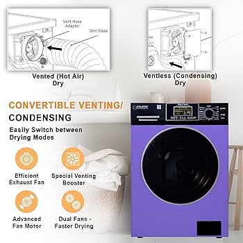 Amazon.com: Equator All-In-One VENTED/VENTLESS Washer-Dryer