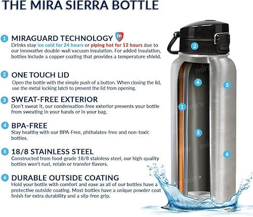 Miniatura 6 de MIRA Botella de agua de acero inoxidable, termo de metal aislado al vacío, mantiene el frío durante 24 horas, caliente durante 12 horas, tapa de