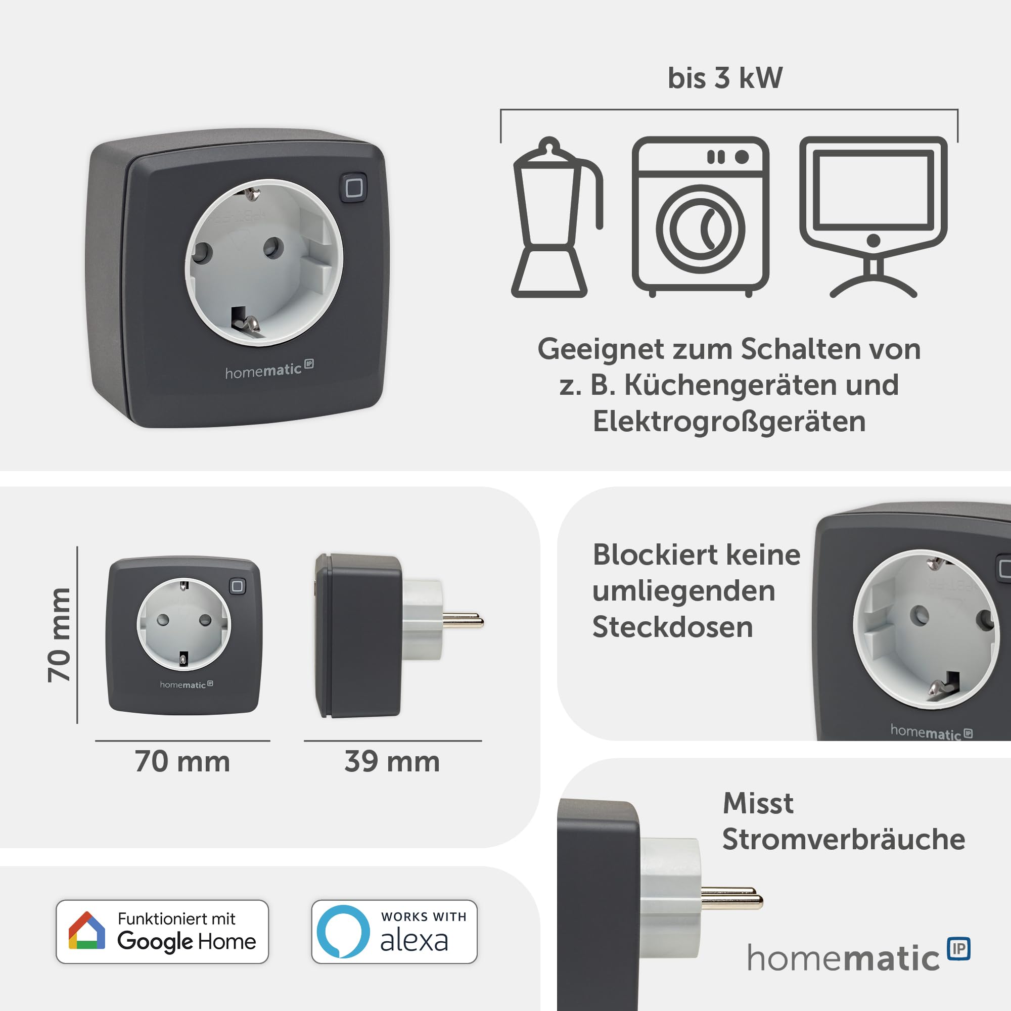 Homematic IP Smart Home gniazdko pomiarowe – antracytowe, gniazdko mierzy prąd, cyfrowa wtyczka pośrednia sterowanie za pomocą aplikacji, Alexa i Google Assistant, oszczędność energii, 161599A0