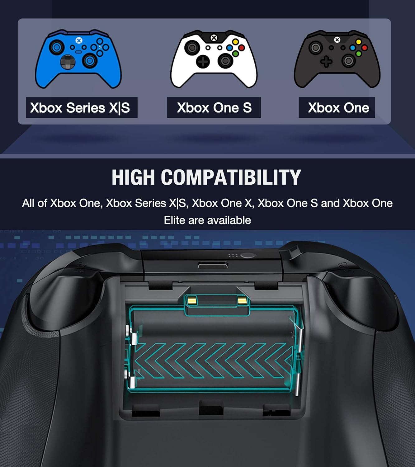 ELISWEEN Controller Charger for Xbox one, Controller Charging Station Compatible with Xbox Series X|S/One/One X/One S/One Elite,Dual Charging Dock with 2 x 1200mAh Rechargeable Battery Packs : Video Games