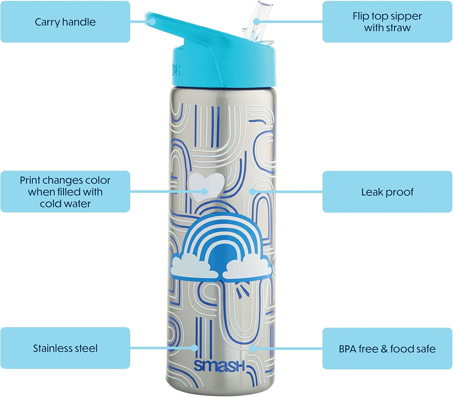 Smash Stainless Steel Color Change Water
