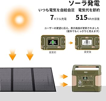 全新品未使用EEIVOL便携式电源 515Wh/160938mAh最大1200w Amazon.co.jp: EEIVOL ポータブル電源 リン酸鉄リチウム 515Wh