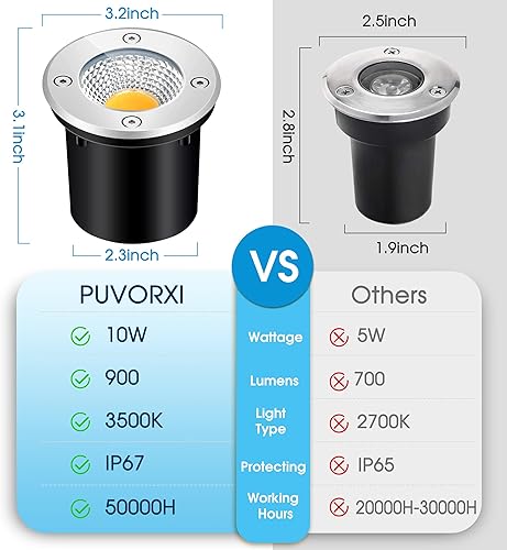 Miniatura 4 de PUVORXI Luces de pozo de 10 W, ACDC 12-24 V LED en el suelo, luces de paisaje de bajo voltaje, iluminación de paisaje impermeable IP67, luces de