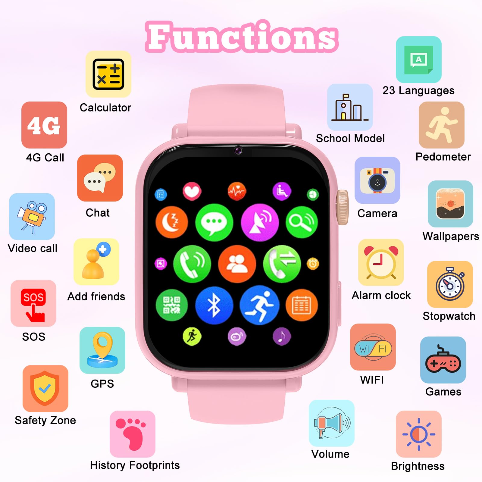 Smartwatch Bambini GPS 4G, Orologio Intelligente con Telefono, Videochiamata, Chat, SOS, Sveglia, Contapassi, Camera, Modalità Classe, Gioco, Smart Watch per Ragazza e Ragazzo 4-12 Anni Regalo, Rosa