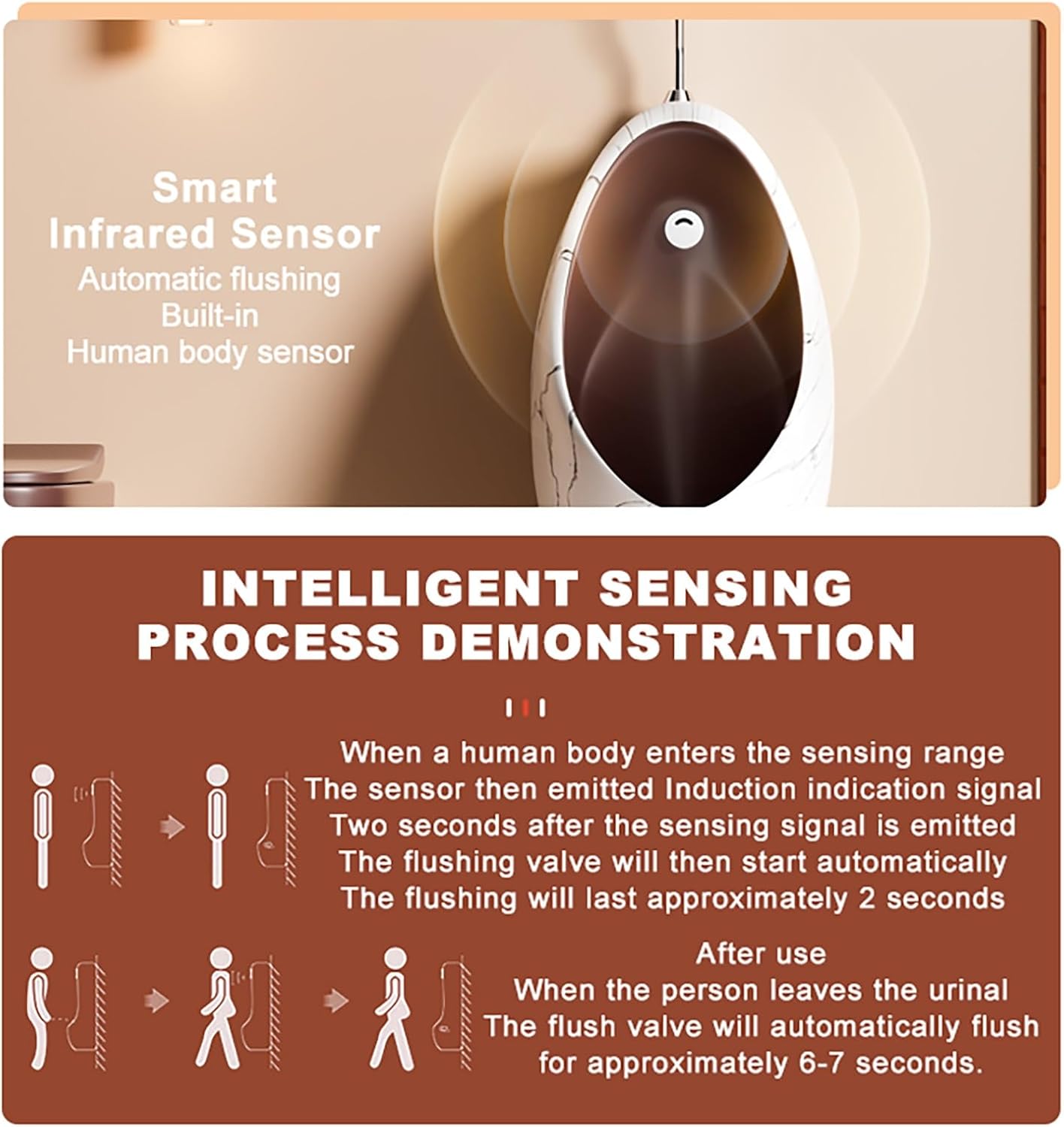 Commercial Washout Urinal,Wall Mounted Men's Adult Urinal,Spray Head Intelligent Sensor,for Bathrooms & Restrooms Schools.(Red)