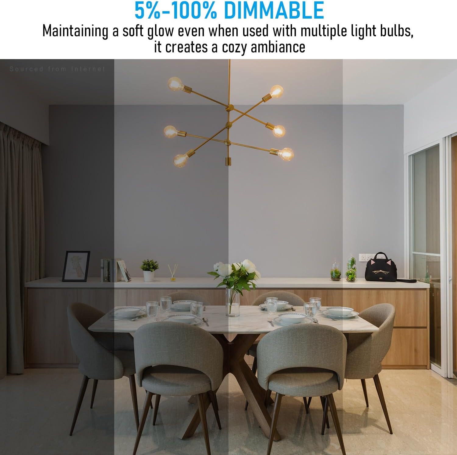 TORCHSTAR G25 LED Globe Light Bulbs, Amber Glass, ETL Listed, Dimmable Spiral Filament LED Bulb, 4.5W E26 Base Vintage Edison Light Bulb, 2000K Amber Light, Pack of 3