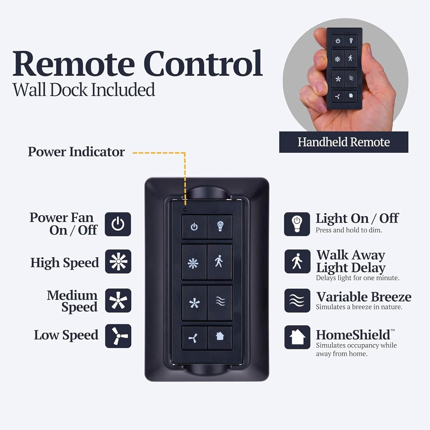 Prominence Home Sivan Farmhouse LED Ceiling Fan with Light, Remote Control, 3 Mounting Options 5 Dual Finish Blades and Reversible Motor, 52", Bronze