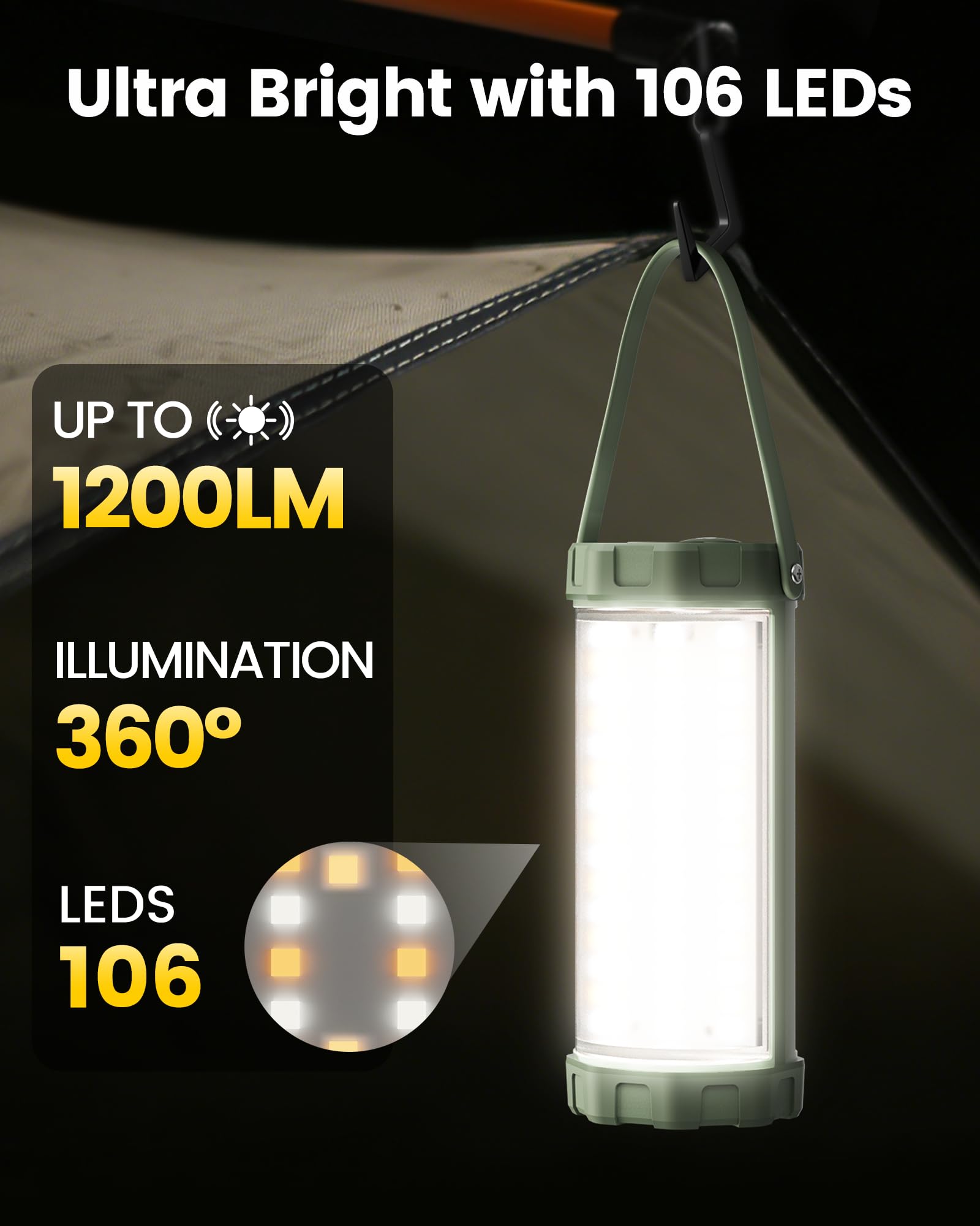 Glocusent Lanterna da Campeggio 106LED con 5 Luminosità 3 Modalità, 1200LM Lampada Ricaricabile 5000 mAh per 120 Ore, Impermeabile IP68, per Campeggio, Escursionismo, Pesca, Emergenza, Tenda (Verde)