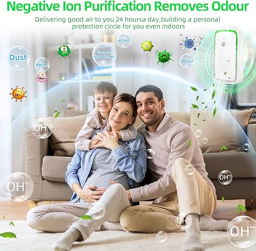 Miniatura 4 de Purificador de aire enchufable ionizadores de aire para el hogar, enchufe con luz nocturna, purificador de aire enchufable en la pared para