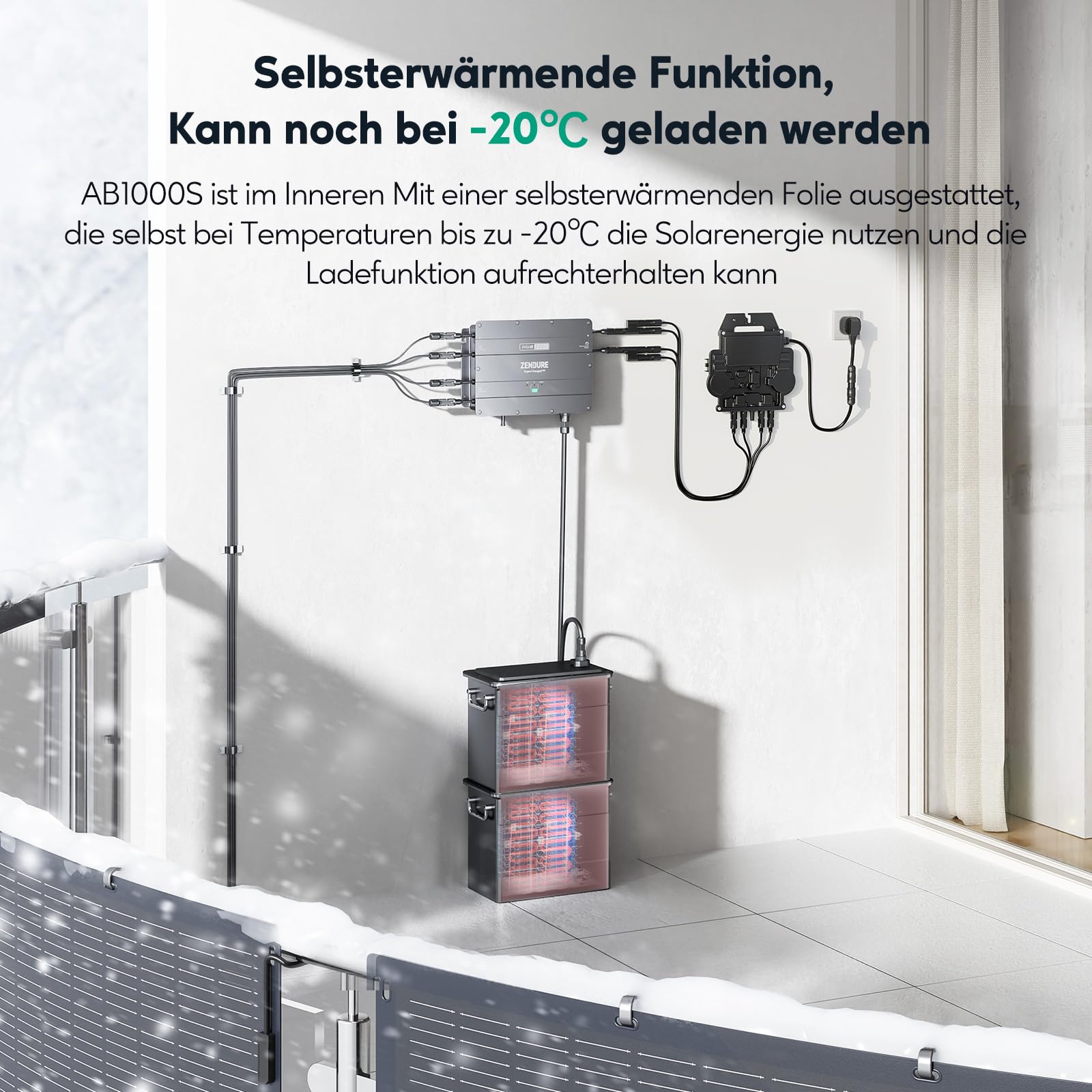 Zendure Hub 2000 Balkonkraftwerk für Speicher für SolarFlow, 1800 W Solar Eingang, AB2000L 1920 Wh LiFePO4, 7680 Wh Erweiterbare Kapazität, Kompatibel mit Shelly Pro 3EM, mit 1 AB2000L Akku