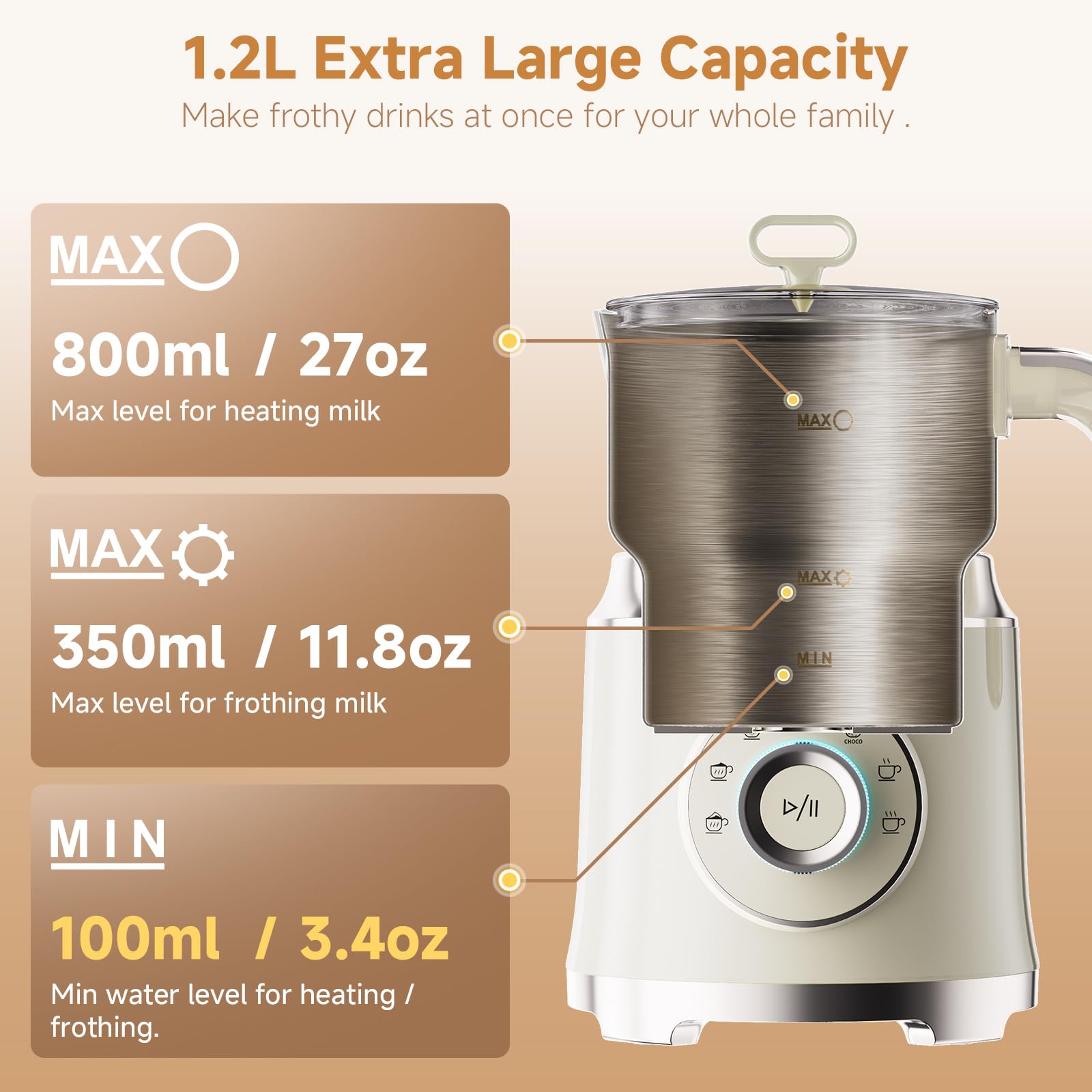 Biolomix Elektryczny spieniacz do mleka 7 w 1, silnik 600 W | Duża pojemność 800 ml, regulowana temperatura spieniacza do mleka i parowaru do latte macchiat(BM201)