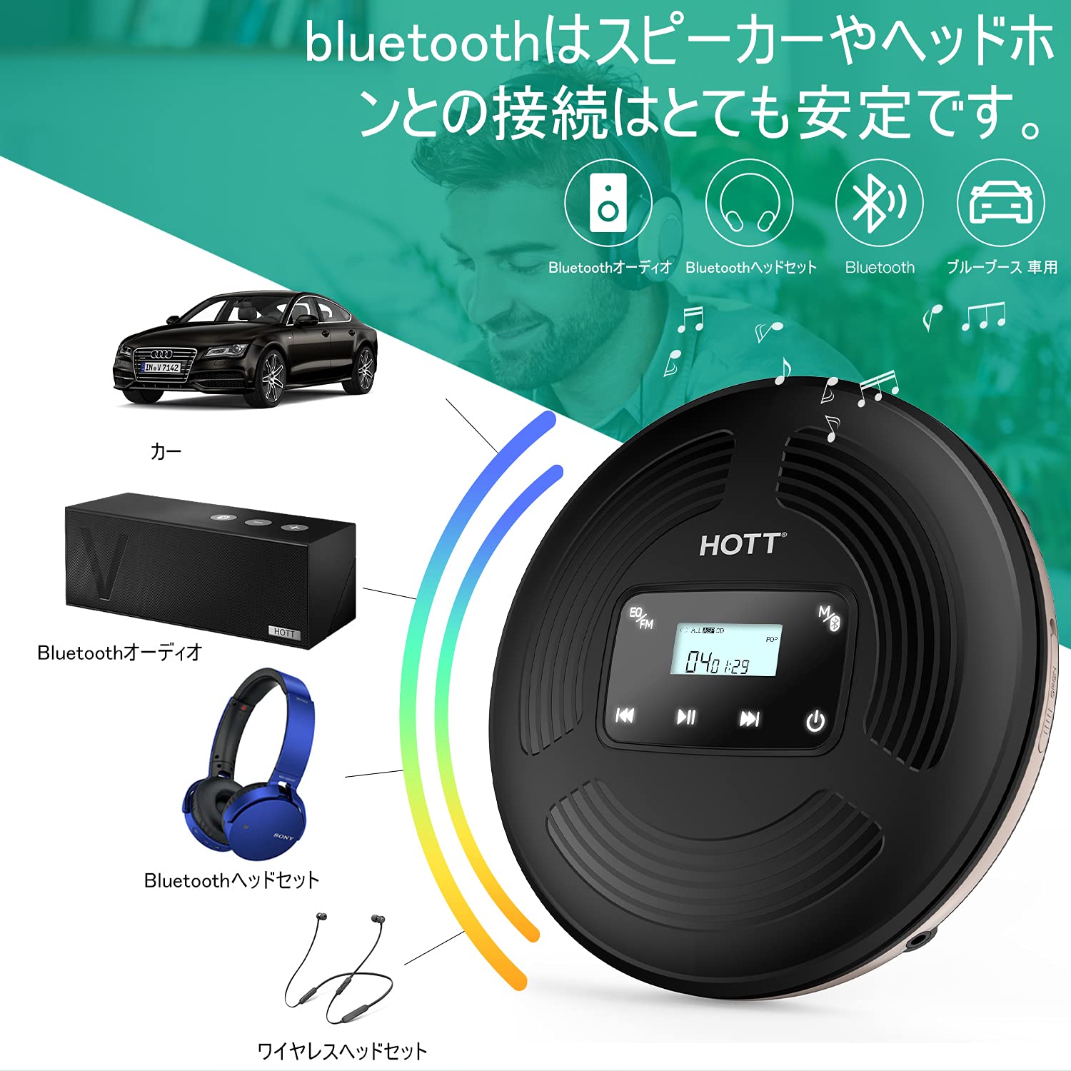 Amazon.co.jp: HOTT CD903TF ポータブルCDプレーヤー 充電式 Bluetooth