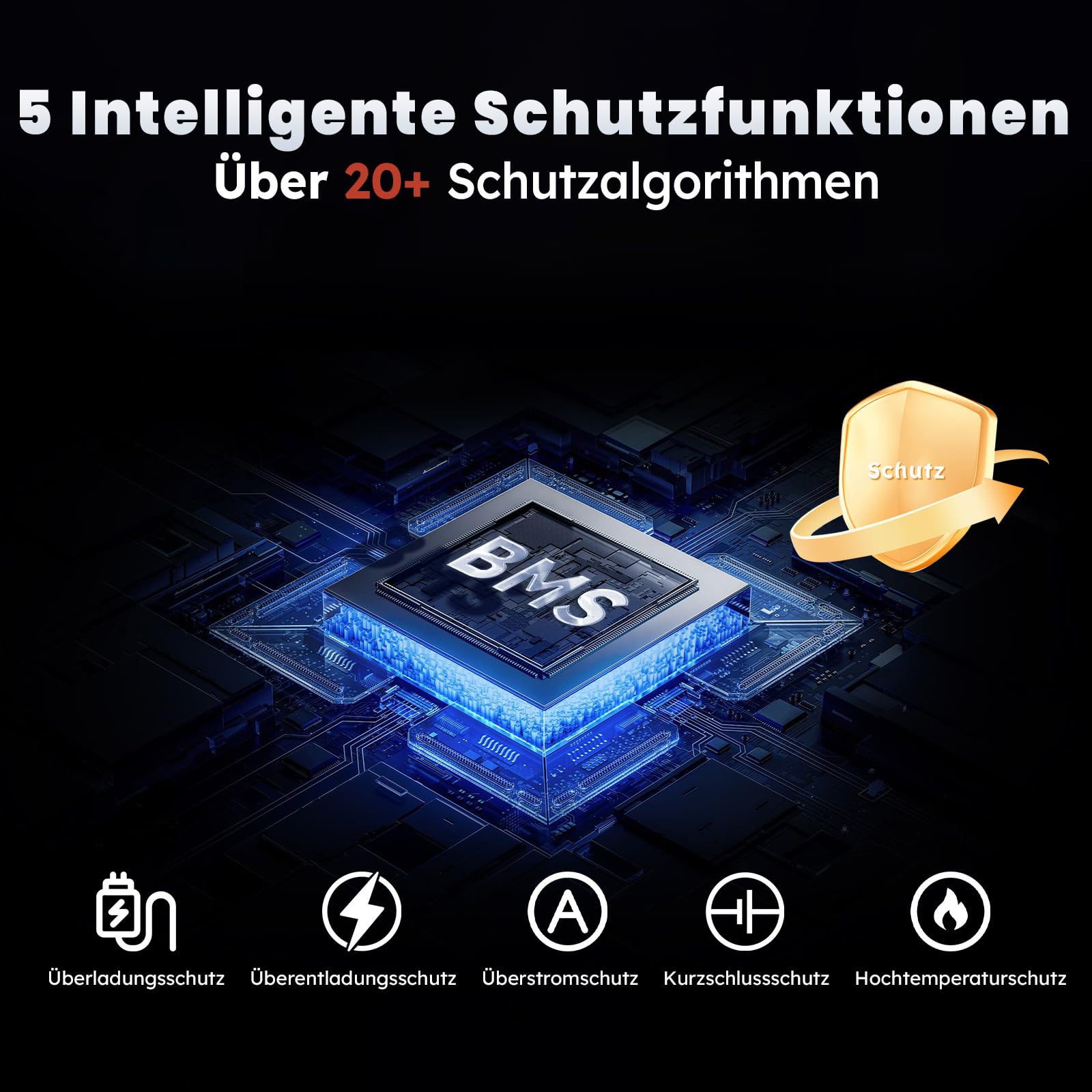 Timeusb LiFePO4 12V 100Ah Gruppe 31 Lithium Batterie für Wohnmobil Boot | Integrierter 100A BMS,4000–15000 Zyklen,Wasserdicht nach IP65,1280Wh Lithium Ionen Akku für Solaranlagen und Off-Grid