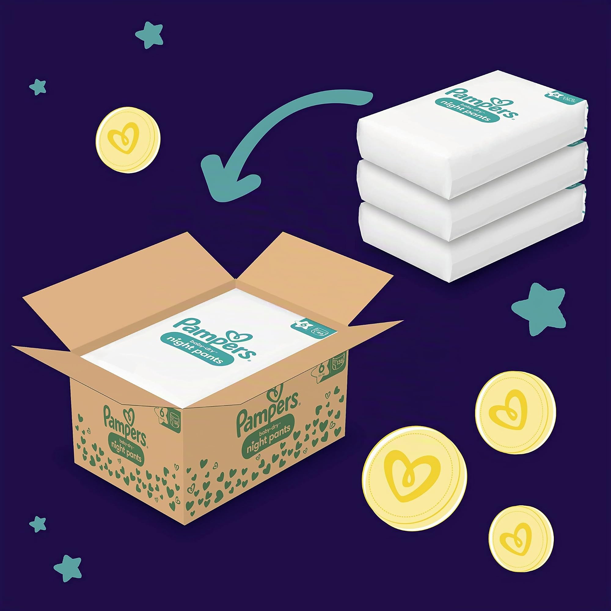 Pampers Night Pants, tamaño 6, 138 capas, 15 kg+, mantenimiento de 360° contra fugas con un corazón súper absorbente para una protección reforzada toda la noche, paquete de 1 mes