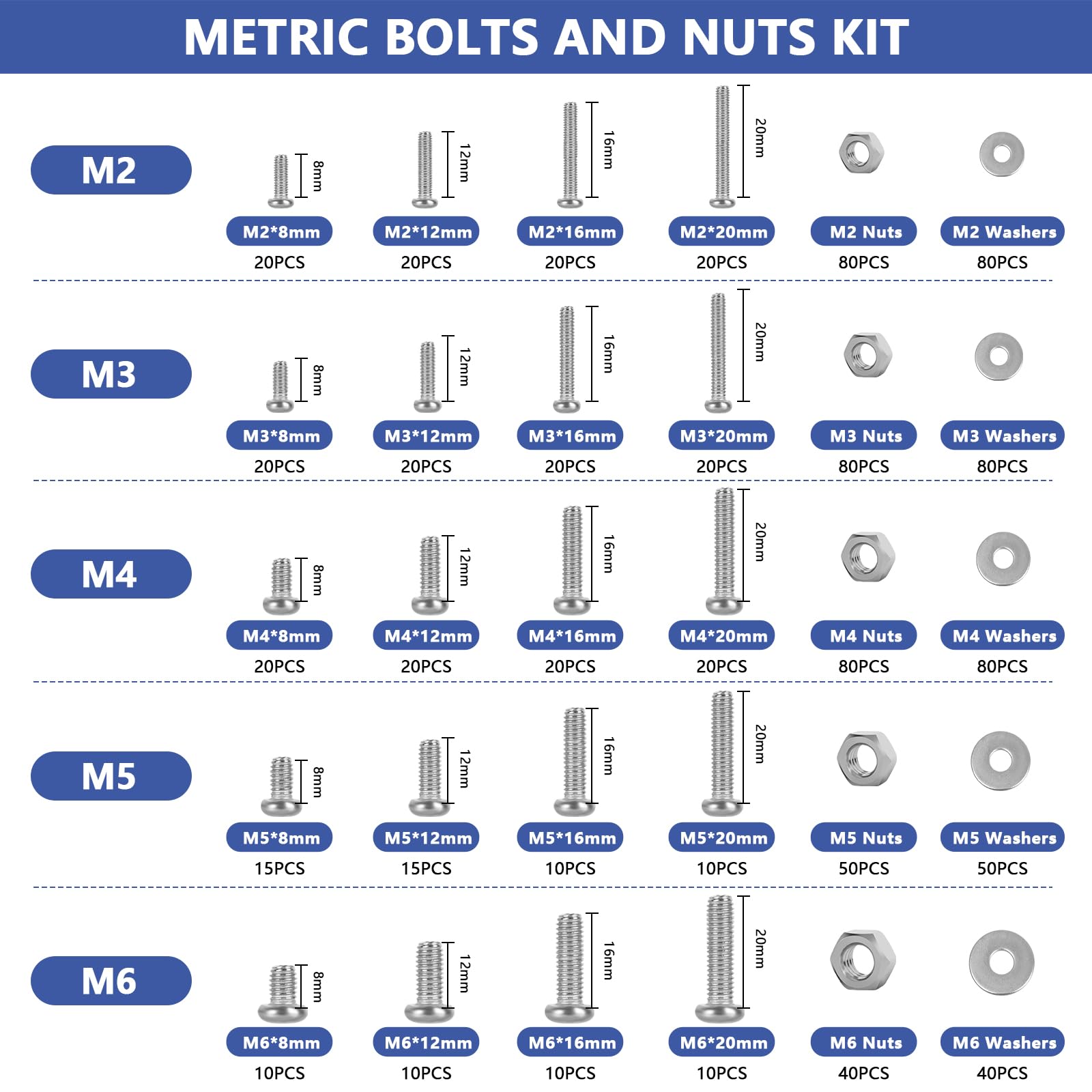 Stainless Steel Machine Screws - 990 Piece Assortment Kit -3