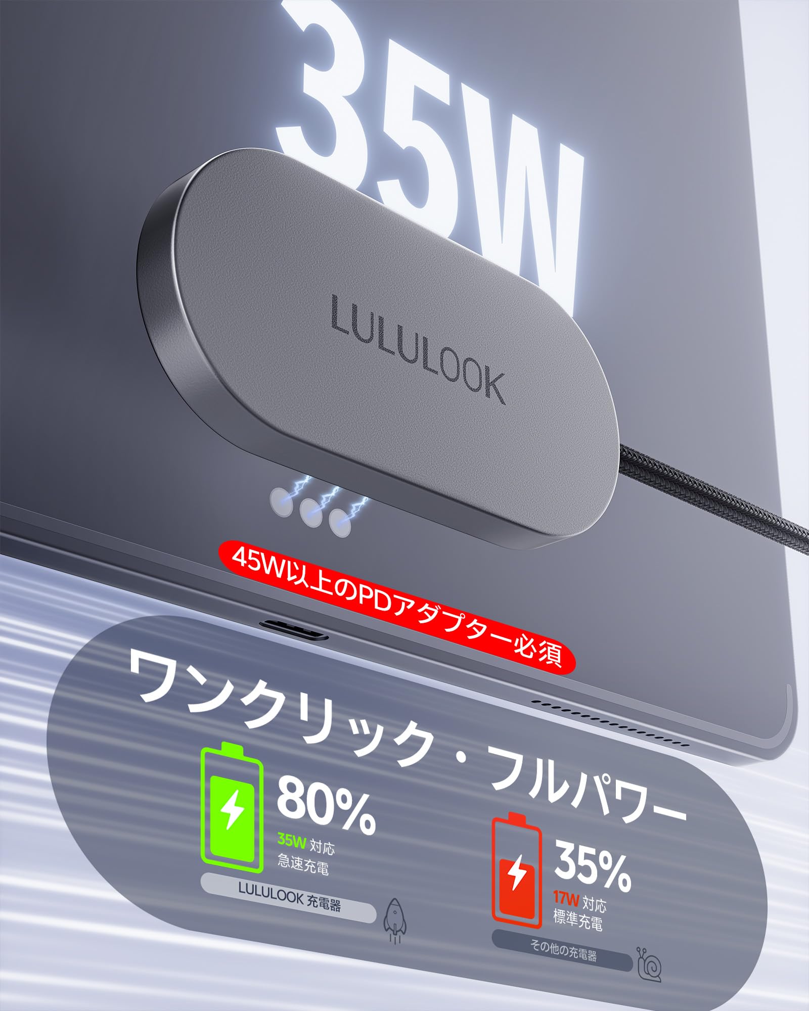 Amazon.co.jp: LULULOOK 磁気式ワイヤレス充電コード iPad Pro 13