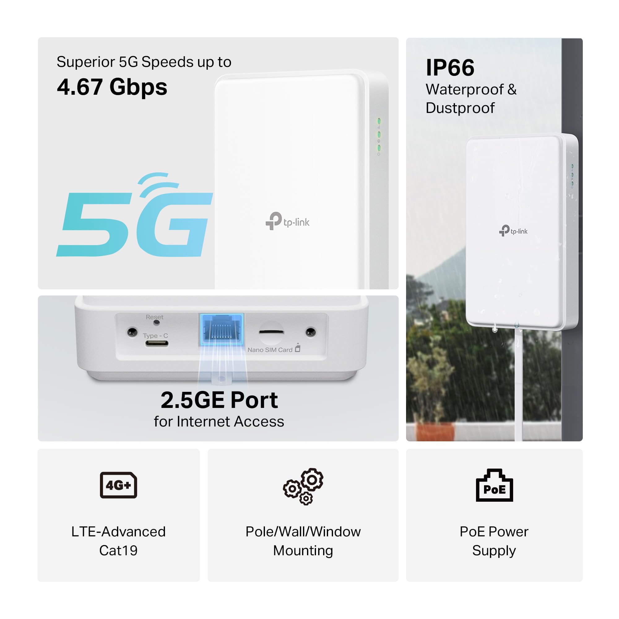 TP-Link NE200-Outdoor Router 5G z zewnętrzną kartą SIM, prędkość pobierania 5G do 4,67 Gbps, 4G CAT19 do 1,6 GB/s, port 2,5GE, obsługuje pasywne PoE i 802.3af/802.3at, IP66, elastyczny montaż